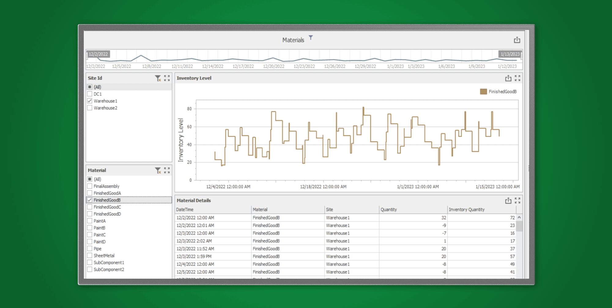 Material Flow Views 3