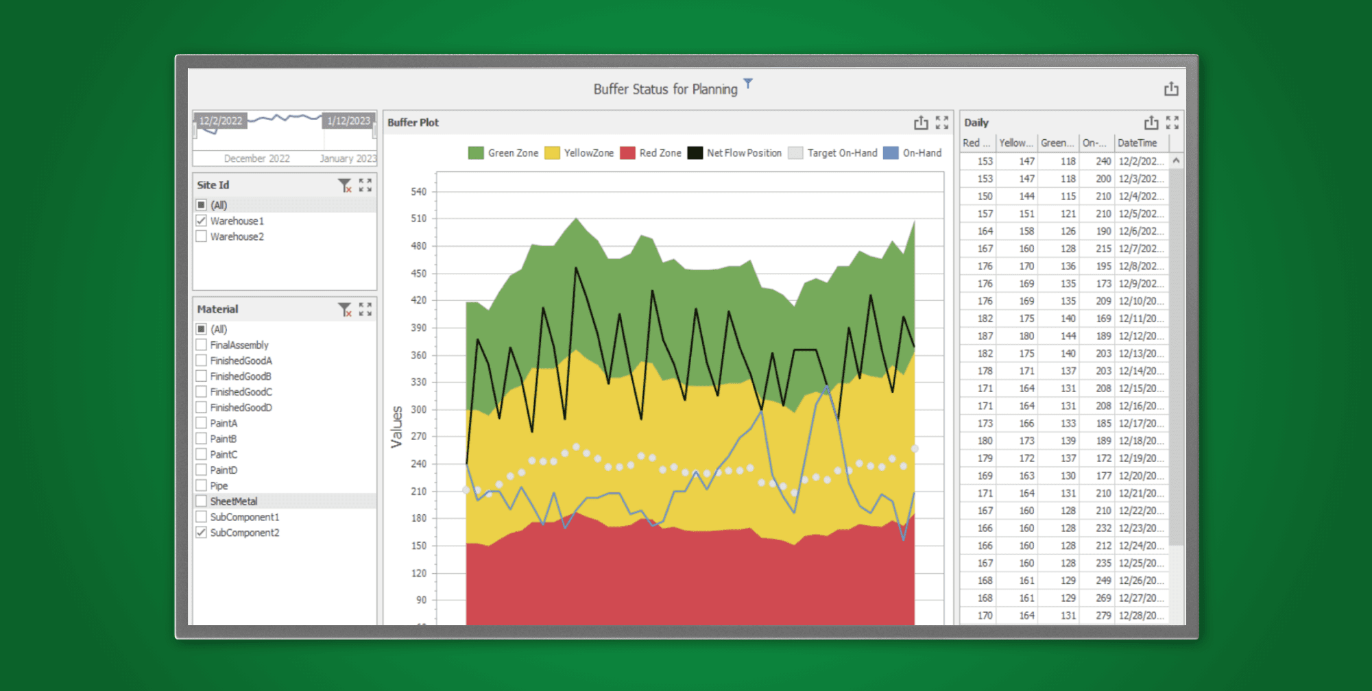 Planning Views Mockup 3