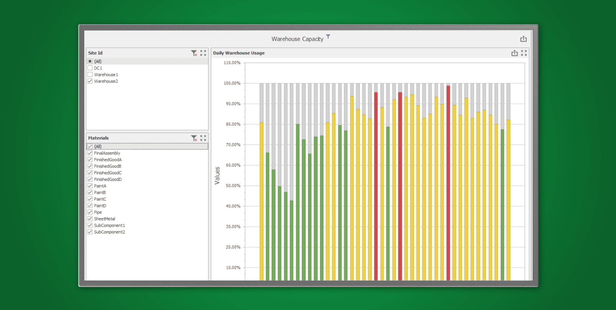 Warehouse Capacity Views 3
