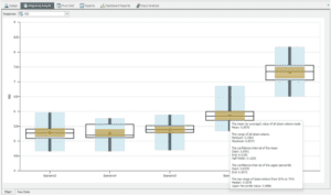 Figure 2- SMORE Plots Comparing Experiment Runs