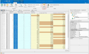 Figure 3- Subset Selection Analysis