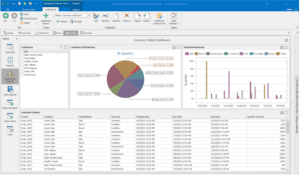 Figure 6: Example Dynamic Results Dashboard